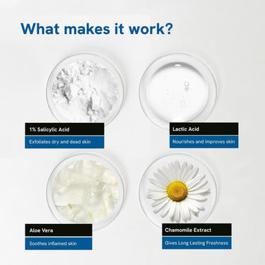 Be Bodywise 5% Lactic Acid Body Lotion (200ml) & 1% Salicylic acid Bodywash (250ml) for Women | Helps to Prevent Body Acne, Cleanses Skin & Nourishes Skin | Paraben and SLS free